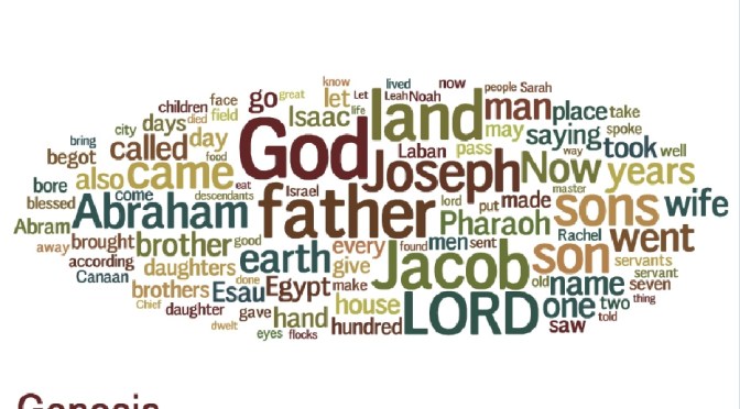 We have one king – Not Caesar